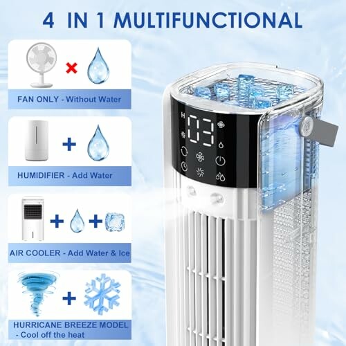 4-in-1 multifunctional fan with modes: fan only, humidifier, air cooler, and hurricane breeze.