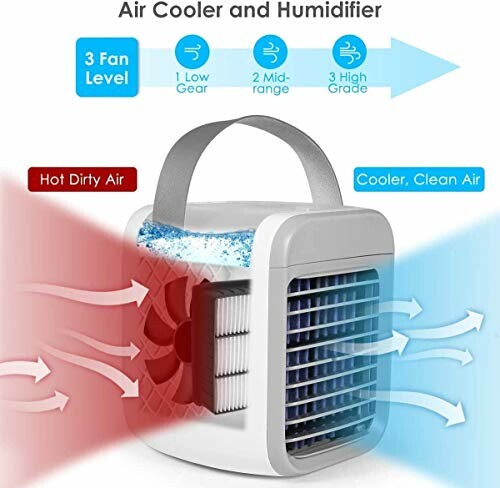 Portable air cooler and humidifier with 3 fan levels, showing airflow from hot to cool.