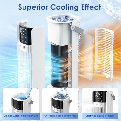 Diagram showing features of an air cooler with water tank and icebox.